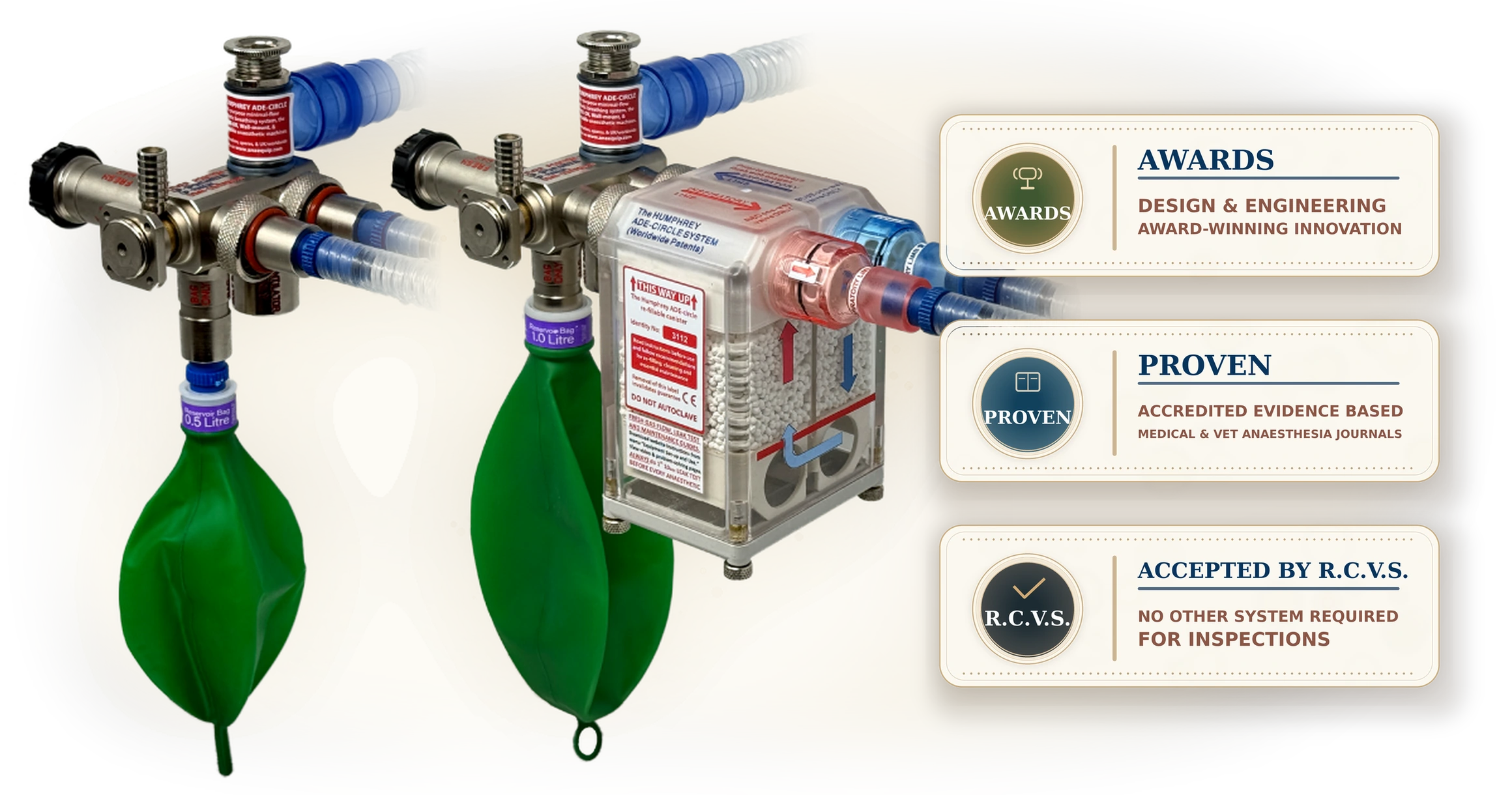 Awards, Proven, evidence based equipment.
